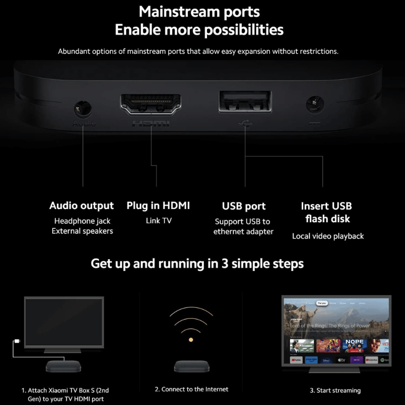 Xiaomi Mi Tv Box S 4K Gen 2 Xiaomi Mi Tv Box S 4K Gen 2