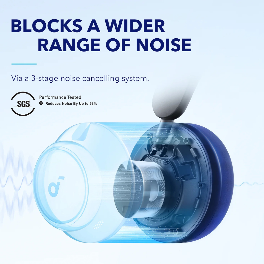 Anker Soundcore Space Q45 – Stylish & Comfortable Headphones. Anker Soundcore Space Q45 headphones with a sleek, ergonomic design.