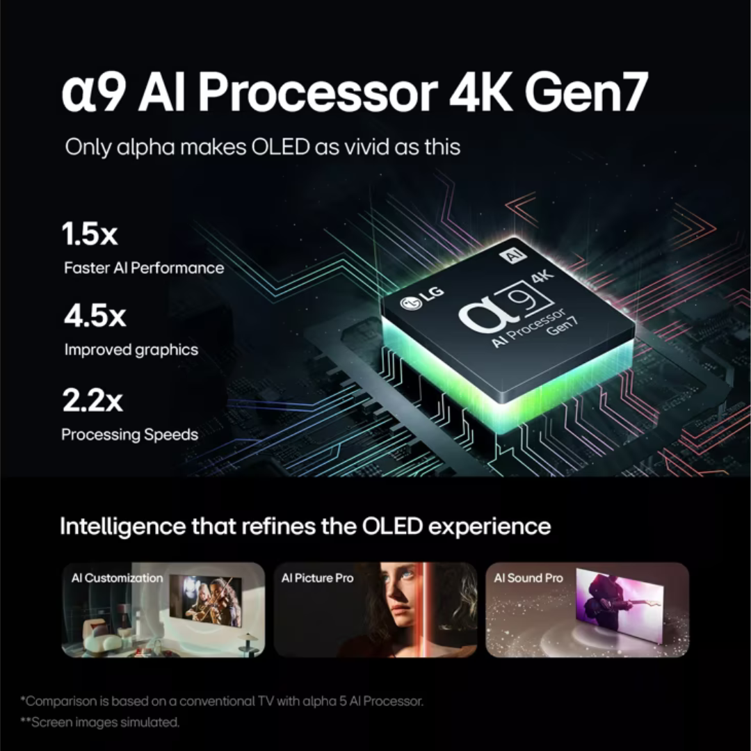 Ultra-Fast 144Hz Refresh Rate for an Unbeatable Gaming Experience. A gaming console connected to the LG C4 OLED Evo TV, showcasing smooth gameplay.